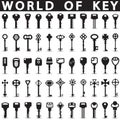 Keys icons