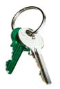 Keys on keyring Royalty Free Stock Photo