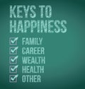 Keys to happiness illustration design