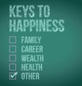 Keys to happiness illustration design