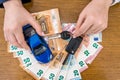 Keys and toy car on euro money, female hands