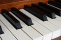 Keys of wooden piano