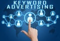 Keyword Advertising