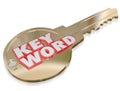 Keyword Gold Key Password Security Optimizaiton Access