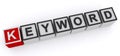 Keyword word block Royalty Free Stock Photo