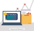 Keywords Research banner. Laptop with a folder of documents and graphs and key.