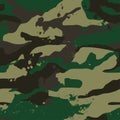 Khaki jungle camouflage pattern.