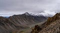 Khardung La Pass Highest road of The World