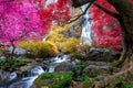 Khlong Lan waterfall is a beautiful Waterfalls in the rain forest jungle Thailand