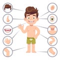 Kid body parts. Human child boy with eye, nose and chest, head. Knee, legs and arms cartoon preschool education vector Royalty Free Stock Photo