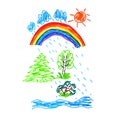 Kid doodle of summer raining day with rainbow - landscape with trees and river isolated on white background.