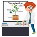 Kid explaining plant transpiration