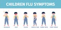 Kid flu symptoms poster. Child inflammation, illness boy sneezing, fever and cough. Cartoon children disease, influenza
