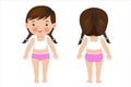 A kid girl showing different parts of the body. My body parts for a girl