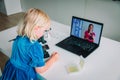 Kid learning remotely. Girl making experiments, looking through microscope during online lesson Royalty Free Stock Photo
