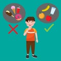 Kid or little boy is thinking to select eating fruit and dessert. Vector illustration design