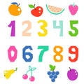 Kid math numerals and fruits bright signs vector isolated. Royalty Free Stock Photo