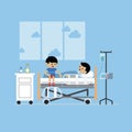 Kid and patient, Hospitalization of the patient