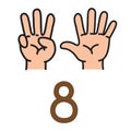 Kid`s hand showing the number eight hand sign.