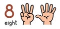 8, Kid`s hand showing the number eight hand sign. Royalty Free Stock Photo