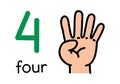 4, Kid`s hand showing the number four hand sign. Royalty Free Stock Photo