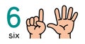 6, Kid`s hand showing the number six hand sign. Royalty Free Stock Photo