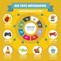 Kid toys infographic concept, flat style