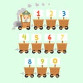 Kid Train with Numbers Royalty Free Stock Photo