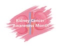 Kidney cancer awareness month in March. Pyelonephritis, diseases and kidney stones, cystitis vector