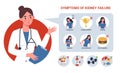 Kidney failure infographic. Symptoms and prevention. Idea of medical treatment.