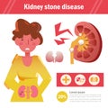 Kidney stone disease Vector. Cartoon. art on white background. Flat