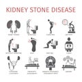 Kidney stones. Symptoms, Treatment. Icons set. Vector signs