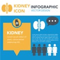 Kidneys organ illustration infographic icon simple vector concept