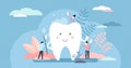 Kids dentist concept, flat tiny persons vector illustration