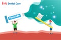 Kids and fluoride toothpaste brushing teeth. Boys cleaning teeth with bubbles. Children dental and oral care, dental clinic