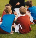 Kids Football Team with Coach at the Soccer Field. Youth Coach Explaining The Tactics Board