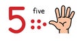 5, Kids hand showing the number five hand sign. Royalty Free Stock Photo