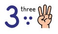 3, Kids Hand Showing The Number Three Hand Sign.