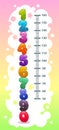 Kids height chart with funny cartoon colorful numbers.