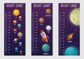 Kids height chart with solar system planets Royalty Free Stock Photo