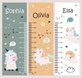 Kids height chart.