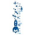 Kids height ruler with aliens and a rocket for wall decals, wall stickers - Vector