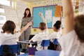 Kids raising hands in a primary school class, low angle view