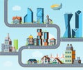 Kids road map. Top view highway with downtows, eco factory different flat buildings vector illustration Royalty Free Stock Photo