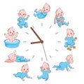 Daily kids routine clocks. Newborn children schedule concept, cartoon baby poster, blond smiling toddler in blue clothes