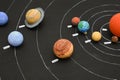 Kids science home project at school - chart planets Royalty Free Stock Photo