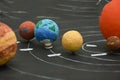 Kids science home project at school - chart planets Royalty Free Stock Photo