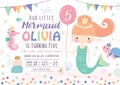 Kids birthday party invitation card Royalty Free Stock Photo