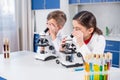 Kids using microscopes