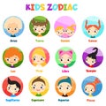 Kids zodiac signs. horoscope with children avatars. Astrological symbols in cartoon style